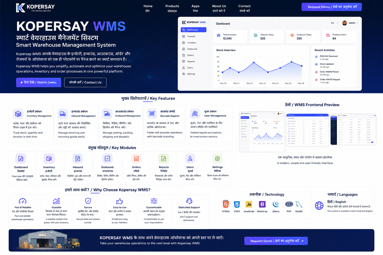 Kopersay WMS Demo